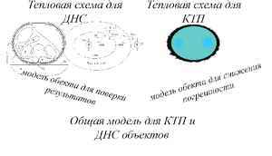 пить уксус яблочный для похудения